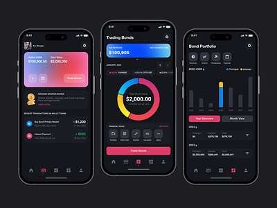 Trading Bonds - Financial Management UI appdesign bondtrading cleanui darktheme datavisualization designinspiration financeapp financialdashboard fintechdesign interactivegraphs minimaldesign mobileappdesign moderndesign portfoliomanagement tradingui ui userexperience userinterface ux walletui