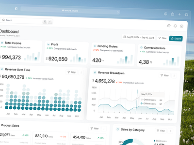 Revello - Sales Monitoring Dashboard 📊 analytics analytics dashboard business analytics dashboard ecommerce dashboard ecommerce management ecommerce sales emura management management dashboard marketing dashboard performance dashboard performance tracking saas saas dashboard sales analytics sales analytics dashboard sales dashboard sales marketing dashboard sales performance