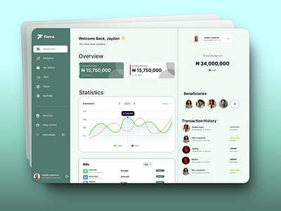 FINANCE DASHBOARD dashboard design financeapp fintech landingpage ui interface uidesign uiux webdashboard website