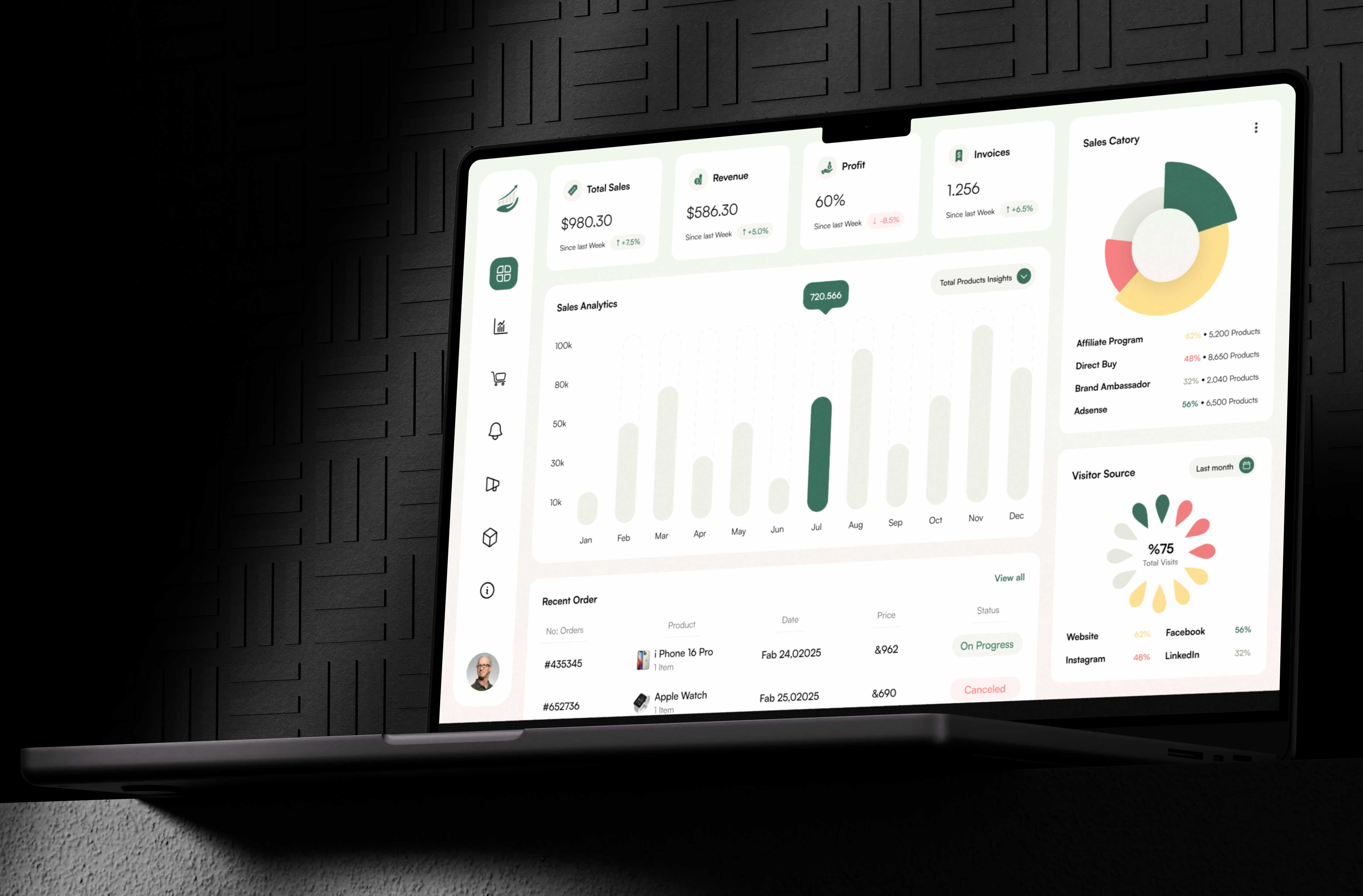 Example of Design Systems & Design Components