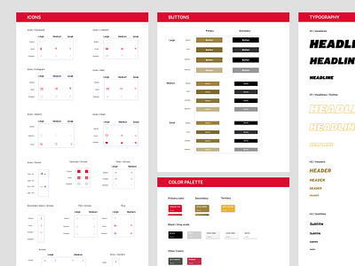 Design system - Gym80 website redesign design system ui ux uxui design