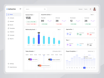 Netsome - Team Management Dashboard analytics clean dashboard dashboard ui management planner dashboard product design progress overview sass schedule dashboard task task list task management task tracking team app team management to do dashboard ui