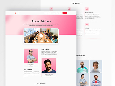 Trishop About Page 3d aboutus animation apps branding dashboard design ecommerse graphic design illustration landingpage logo mobileapp motion graphics ui vector webapp