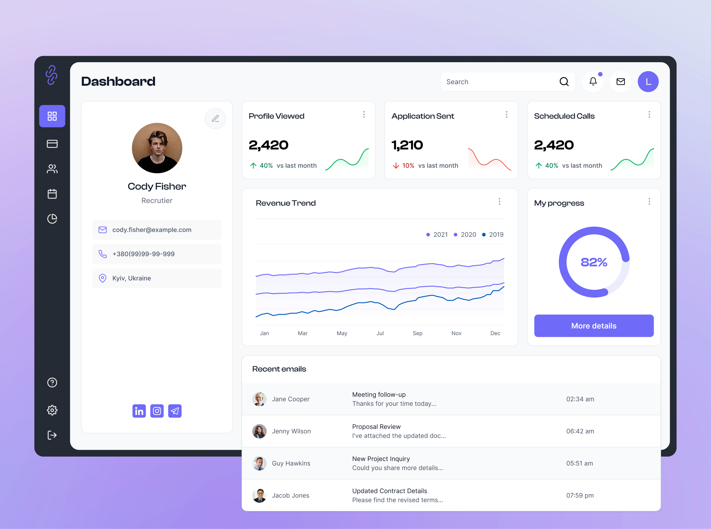 Example of Dashboard (Desktop & Mobile + UI Kit)