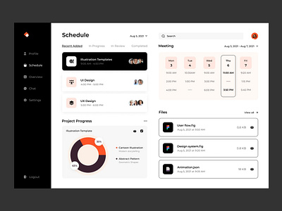 Online Meeting Dashboard branding creative interface design dribbbleshots. dribble portfolio graphic design illustration ui