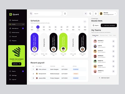 Quant Dashboard design dashboard dashboard design saas saas design ui ui design uiux uiux design ux ux design