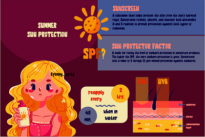 Summer Sun Protection Infographic activity care health hidration moisturizer outdoor prevention protect protection radiation safety skin spf summer sun sunblock sunburn sunscreen tanning tips