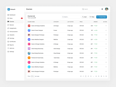 LMS Course List View b2b complex saas web app courses dashboard education learning management list view lms lms dashboard minimal saas ui ux