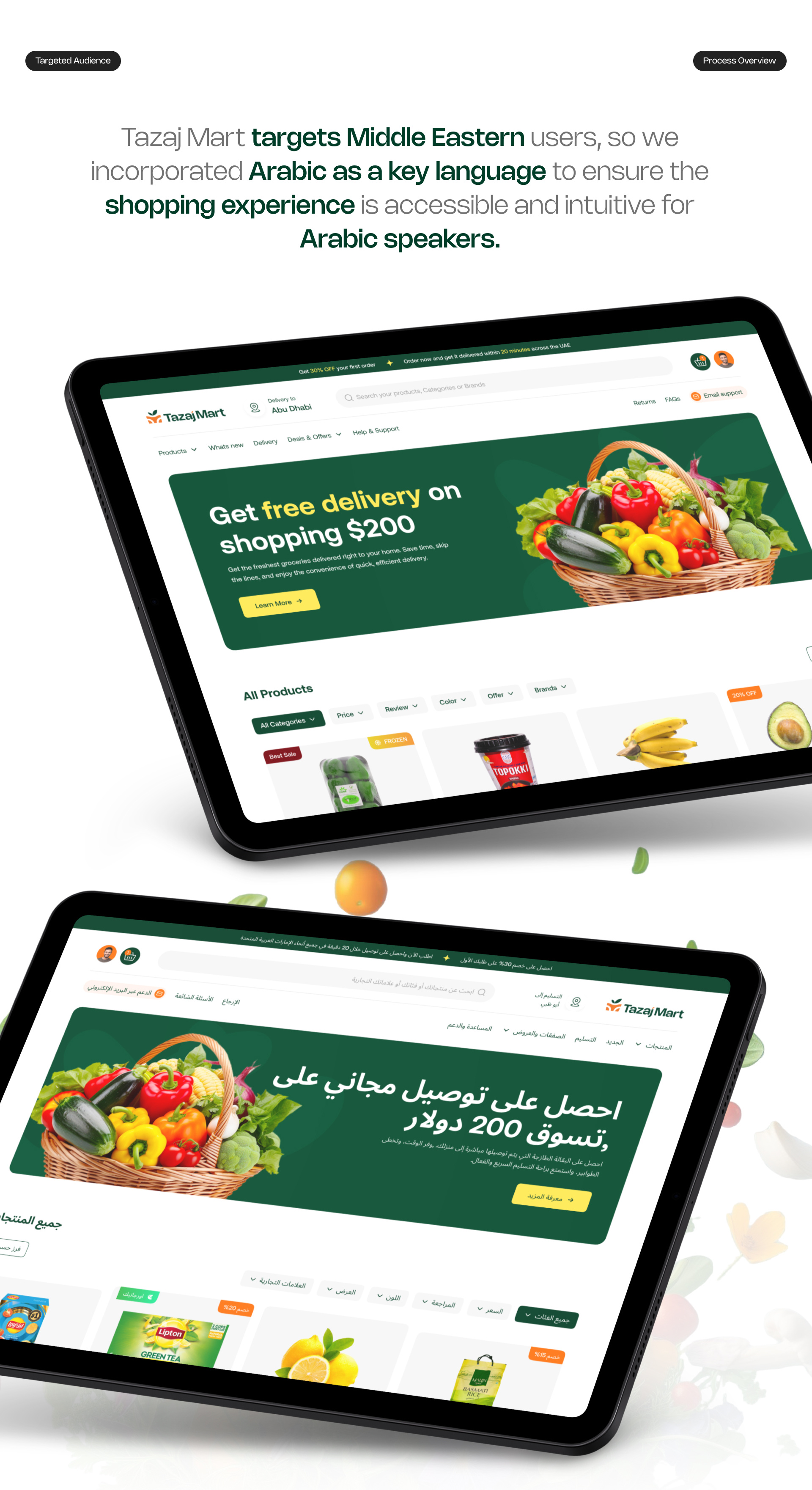 Example of E Commerce Design & Development 