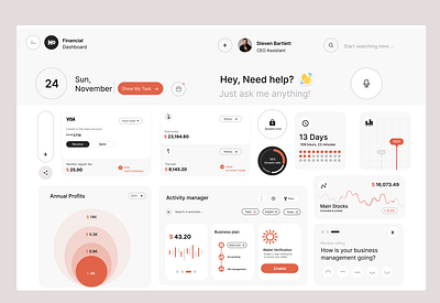 "Finance Dashboard" dashboard figma finance ui