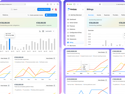 Billing Dashboard animation billing branding chart bar dashboard design graph illustration landing page logo mockup oguz project ui ux website