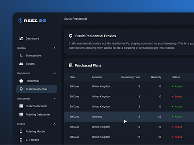 RESI.GG: Proxy Provider concept dashboard design panel proxy table ui user interface ux vpn website