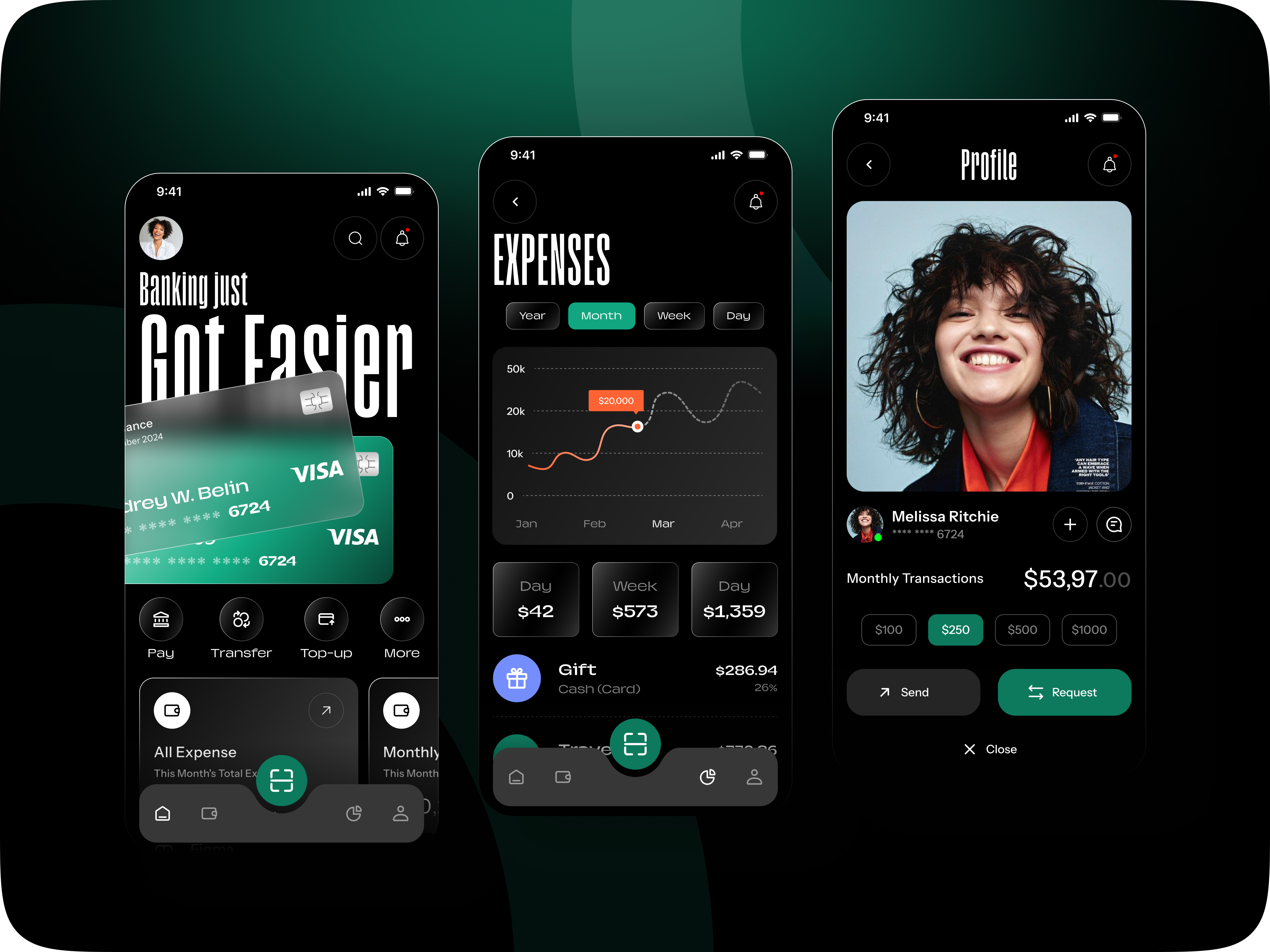 Example of Mobile App Design UI UX