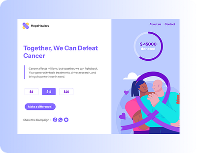 Day 32 - Crowdfunding 100dayschallenge cancer patient creative crowdfunding daily ui 032 donation illustration ui uidesign uxdesign