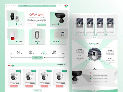 CCTV Shop cctv store graphic design shop store ui