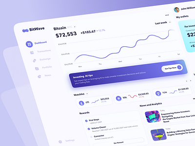 BitWave AI | Cryptocurrency Web App Dashboard ai application figma ui web