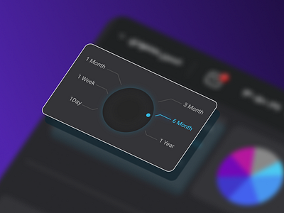 Time filter card day filter gauge month time ui user interface year
