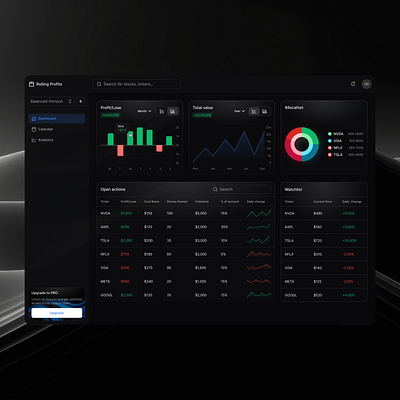 📊 Data-Driven Decisions, Simplified. bar chart dark theme header line chart lose nav bar pie chart pl profit profit and lose search table value