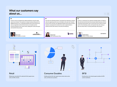 CXNovo - Customer experience automation platform Design Concept automation branding businessgrowth customerexperience cxnovo figmadesign omnichannelsupport uidesign uiux workflowautomation