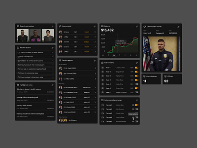 Dashboard Widgets · Koala UI analytics b2b branding charts clean dark dark mode dashboard design figma illustration koala landing landing page product saas ui ui design widgets