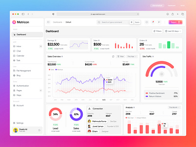 Metricon - Admin Dashboard admin dashboard admin panel analytics app buisiness analytics chart clean clean ui design interaction minimal saas sidbar statistics system ui ux web web app website