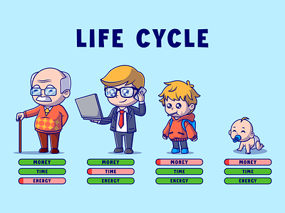 Life Cycle activity baby branding cute cycle design father grandfather illustration kids life logo mascot motion graphics people vector work