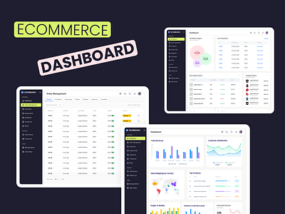 Dashboard Design for E-commerce analytics ui design branding custom analytics dashboard dashboard design dashboard design experts dashboard web design data driven uiux data visualization ux e commerce analytics ui e commerce data dashboard ecommerce design figma uiux design product dashboard design responsive dashboard design techwitpro uiux uiux design web design website design