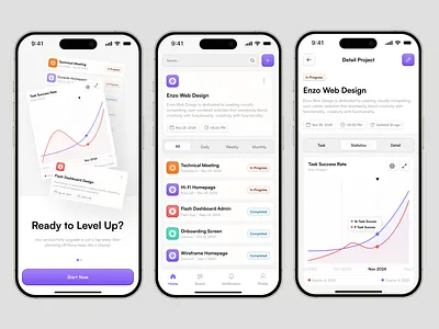 Task Management App analytics app app design clean design management mobile mobile app project project management project manager statistics task task management ui