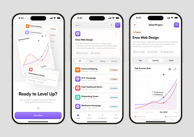 Task Management App analytics app app design clean design management mobile mobile app project project management project manager statistics task task management ui