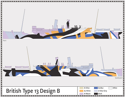 British Type 13, Design B - Dazzle Camouflage - 1917 camouflage dazzle illustration