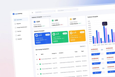 Banking Dashboard Design branding creative interface design dribbbleshots. dribble portfolio graphic design illustration ui