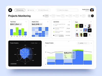 Analytics Dashboard Web App ads dashboard ads manager analytics webapp campaigns dashboard crm dashboard google analytics platform product design project management saas seo statistics tool ui ux web app web design