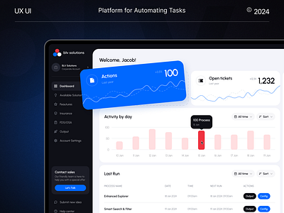 Blv Solution - A platform for automating tasks case study dashboard dashboard ui figma saas ui ui design ui ux design user experience design user interface design ux design web app