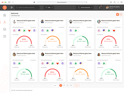 Resources and projects allocation system dashboard ui dashboard ui ux grey ui header orange ui resources resources card ui resources details side navigation users pool