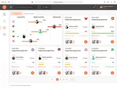 Resources and projects allocation system dashboard ui dashboard ui ux grey ui orange ui project allocation project card ui project overview resources project tracker projects card details resources allocation side navigation track projects track resources ui ux