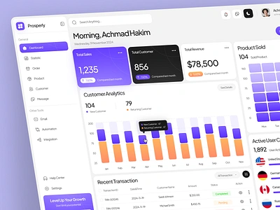 Prosperly - Dashboard CRM analytic application clean company crm customer dashboard hakim menu navigation product saas sales simple statistc ui ux