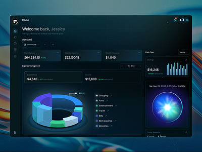 Finance App dashboard financeapp moneymatters ui