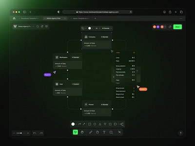 Visioboard - Mind Mapping Saas Collaboration daily dashboard design saas ui ui design uiux ux visioboard