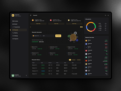 Cryptocurrency Dashboard - Rewards Page crypto dashboard ui ui ui design uiux web design web3