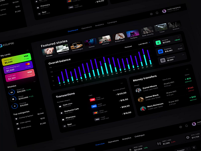 Eclipse - Figma dashboard UI kit for data design web apps ai chart code corporate dash dashboard dataviz desktop dev infographic media product saas service statistic tech template ui ux video