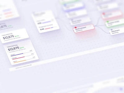 Eclipse - Figma dashboard UI kit for data design web apps 3d animation branding chart dashboard dataviz design desktop figma graphic design illustration infographic logo motion graphics statistic template ui