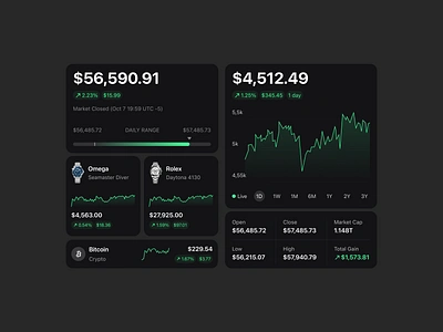 Investment Tracker bento cards app bento bento cards bitcoin charts crypto dashboard design system ethereum finance fintech investment iphone mobile portfolio product design saas stocks ui wallet