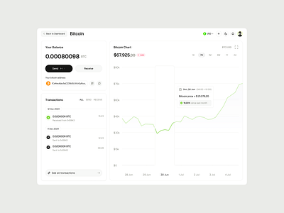 Coinstax: Bitcoin Dashboard bitcoin dashboard bitcoin portfolio bitcoinwallet clean dashboard cleanui coinstax crypto web app cryptocurrencywallet cryptodashboard dashboarddesign minimal popular send bitcoin ui uidesign user interface web app web3dashboard webappdesign