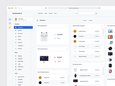 Commerce Dashboards for Figma admin admin panel dashboard design system edit figma interface product design saas saas dashboard ui ui kit ux web