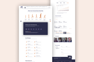 Sure Finserv Website UI: Simplifying Financial Journeys adobe suites adobe xd figma finance fintech minimalist prototype ui ui design ux ux design wireframe