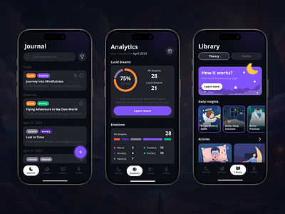 Somnio🌙 - Mobile App appdesign calmingdesign digitalwellness dreamapp dreams health luciddreaming mobile relaxationapp sleeptech ui uxui