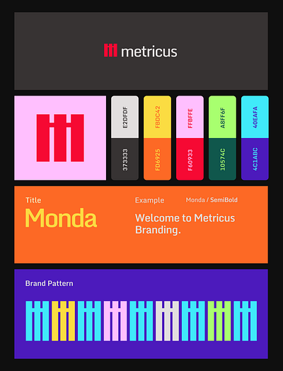 Metricus Logo and branding branding logo