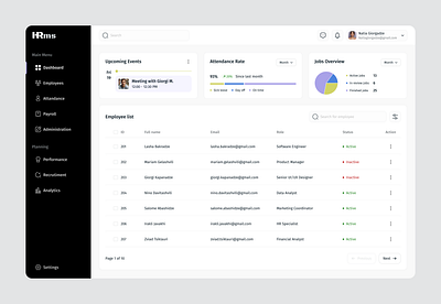 HR Management System Dashboard dashboard graphic design hr iuux management product design simple ui user friendly ux uxui design web web desgin