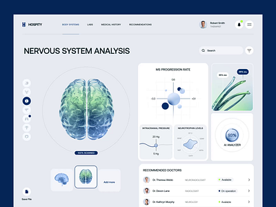 Dashboard for a Healthcare Product ✦ Hospity animation design interface product service startup ui ux web website