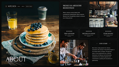 Kitchen - about us aboutus figma restaurant ui ui ux ux website